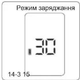 JIMMY PW11 - Заповнення резервуару для чистої води - 4