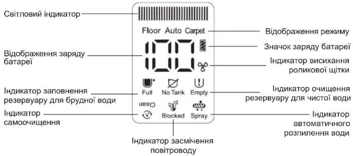 JIMMY PW11 - Світлодіодний екран та інструкція - 1