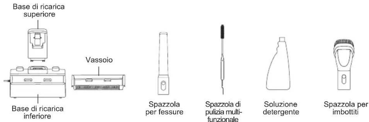 JIMMY PW11 - Denominazione delle parti - 2