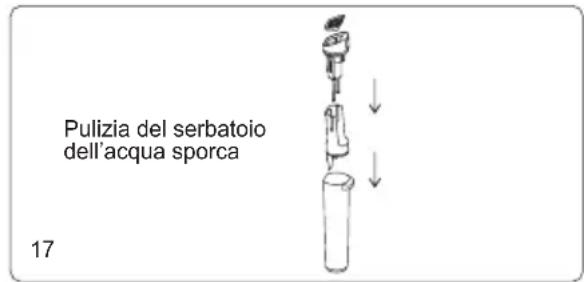 JIMMY PW11 - Pulizia del serbatoio dell'acqua sporca - 1