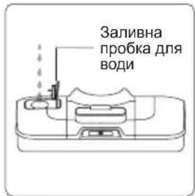 JIMMY PW11 - Заповнення резервуару для чистої води - 5