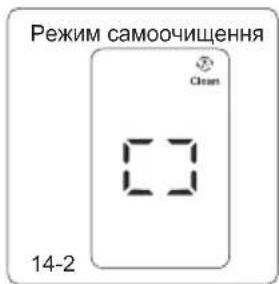 JIMMY PW11 - Заповнення резервуару для чистої води - 3