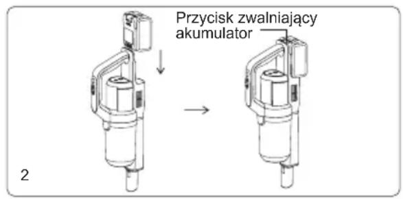 JIMMY PW11 - Montaż i demontaż odkurzacza ręcznego - 2