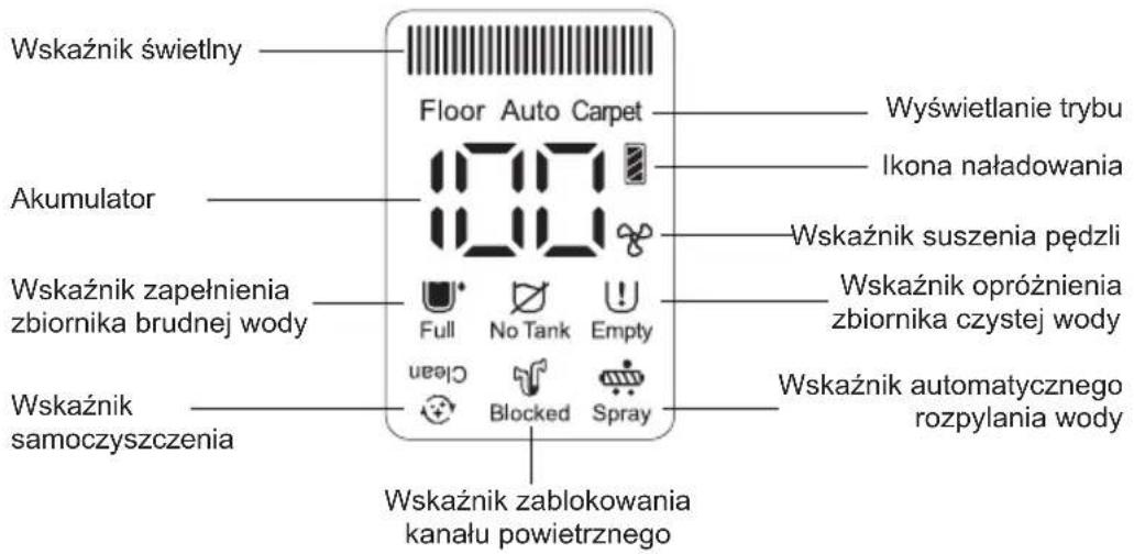 JIMMY PW11 - Ekran LED i instrukcja obsługi - 1
