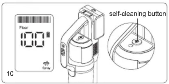 JIMMY PW11 - Use of stick vacuum and washer - 2