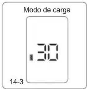 JIMMY PW11 - Función de autolimpieza y secado a temperatura - 4