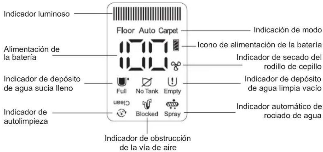 JIMMY PW11 - Pantalla LED e instrucciones de uso - 1