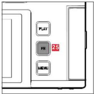 PLAY FM 25 MENU