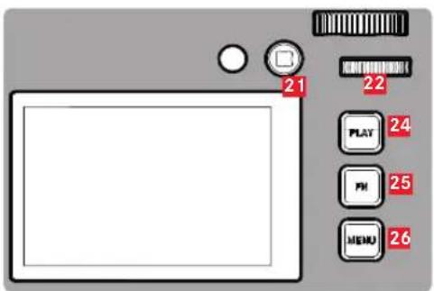 21 22 PLAY 24 PH 25 MENU 26
