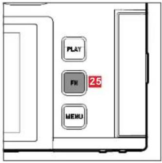 PLAY FM 25 MENU