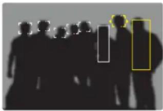 LEICA SL3 - DÉTECTION DES PERSONNES (RECONNAISSANCE DES VISAGES) - 1