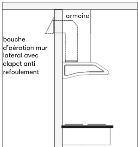 Zephyr AK6500CBS - ATTENTION - 2