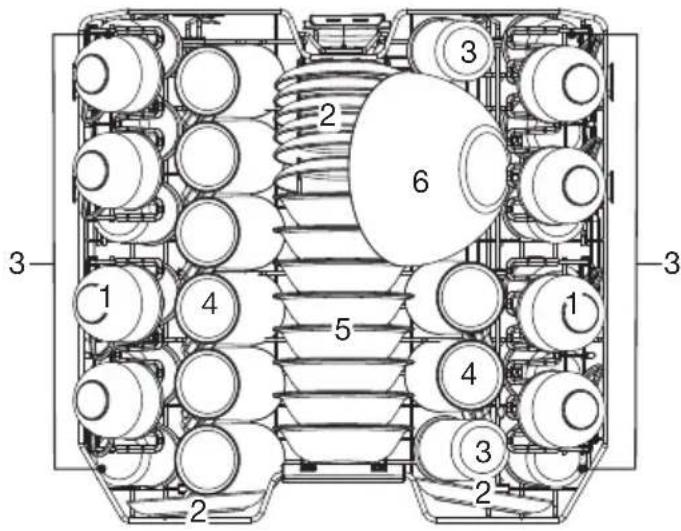 ETNA VW742HMC - Link naar de EPREL-database van de EU - 1
