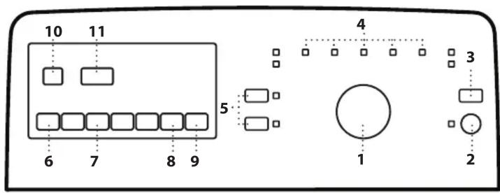 INDESIT BBTWB72200FR/N - BANDEAU DE COMMANDE - 1