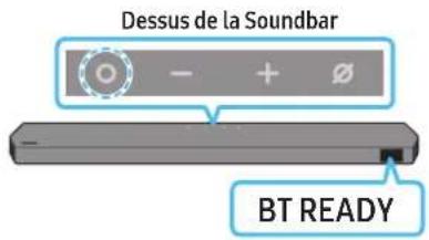 SAMSUNG HW-Q990D - Connexion initiale - 2