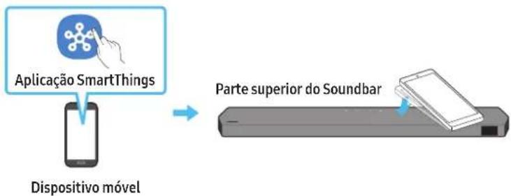SAMSUNG HW-Q990D - Utilizar o Tap Sound - 1