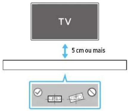 SAMSUNG HW-Q990D - Suporte de parede - 1