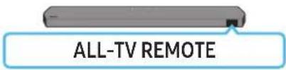 SAMSUNG HW-Q990D - Ajustar o volume do Soundbar com o telecomando de uma TV - 9