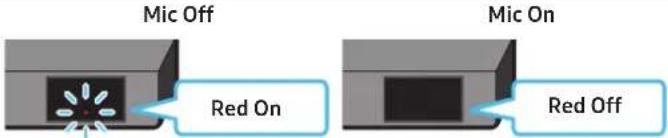 SAMSUNG HW-Q990D - Top Panel of the Soundbar - 2