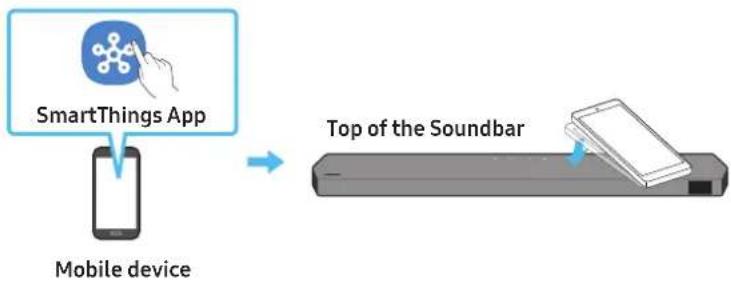 SAMSUNG HW-Q990D - Using the Tap Sound - 1