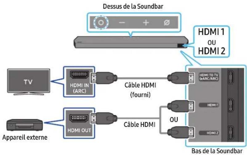 SAMSUNG HW-Q990D - Liste de vérifications préalables à la connexion - 1