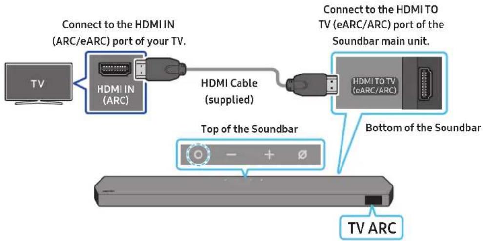 SAMSUNG HW-Q990D - CAUTION - 1