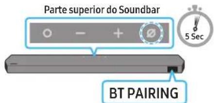 SAMSUNG HW-Q990D - A ligação inicial - 3