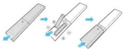 SAMSUNG HW-Q990D - Inserting Batteries before using the Remote Control (AAA batteries X 2) - 1