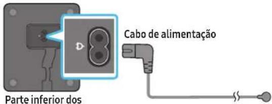 SAMSUNG HW-Q990D - Ligar a alimentação e as unidades - 2