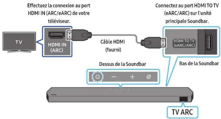 SAMSUNG HW-Q990D - ATTENTION - 1