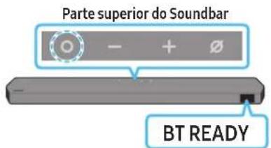 SAMSUNG HW-Q990D - A ligação inicial - 2