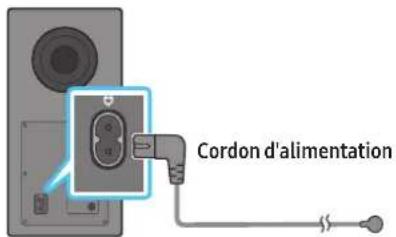 SAMSUNG HW-Q990D - Connexion de l'alimentation et des unités - 1