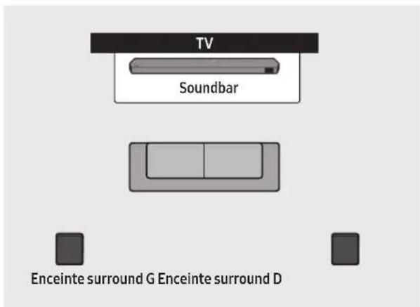 SAMSUNG HW-Q990D - ATTENTION - 1