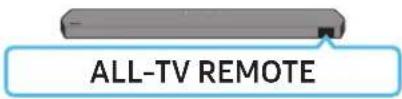 SAMSUNG HW-Q990D - Adjusting the Soundbar volume with a TV remote control - 9