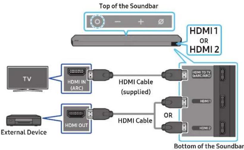 SAMSUNG HW-Q990D - Pre-connection Checklist - 1