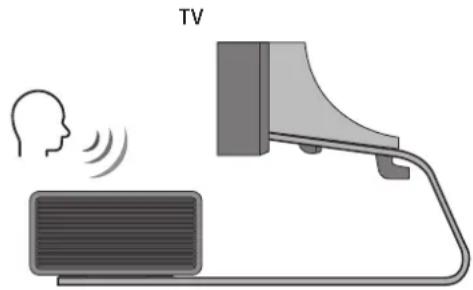 SAMSUNG HW-Q990D - Component - 4