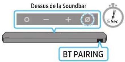 SAMSUNG HW-Q990D - Connexion initiale - 3
