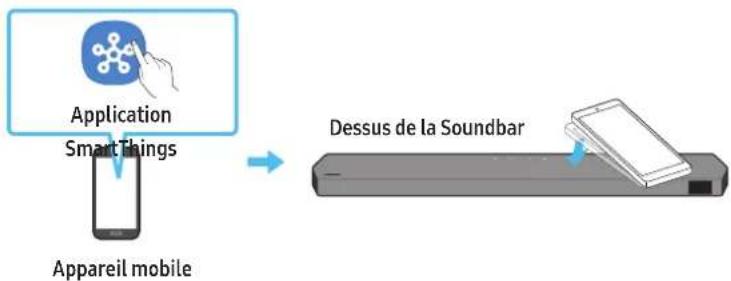 SAMSUNG HW-Q990D - Utilisation de la fonction Tap Sound - 1