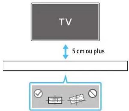 SAMSUNG HW-Q990D - Composants de fixation murale - 5