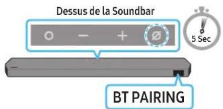 SAMSUNG HW-Q990D - Connexion initiale - 3
