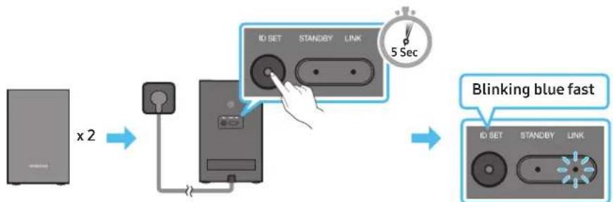 SAMSUNG HW-Q990D - Before performing the manual connection procedure below: - 2