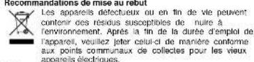 Scala SC 1280 - Caractéristiques techniques - 1
