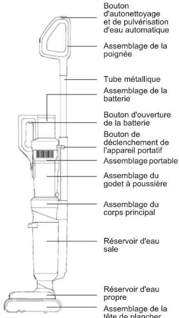 JIMMY HW11 Pro Max - Nom des pieces - 2