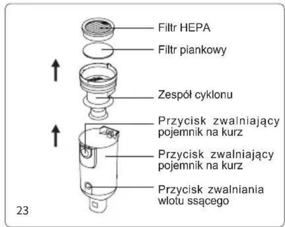 JIMMY HW11 Pro Max - Czyszczenie pojemnika na kurz - 1