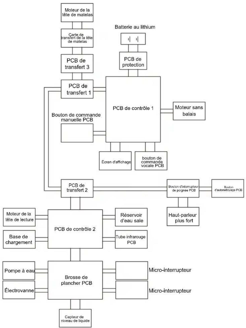 JIMMY HW11 Pro Max - Circuit Diagram - 1