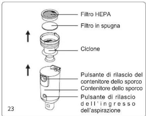 JIMMY HW11 Pro Max - Pulizia della spazzola motorizzata - 1