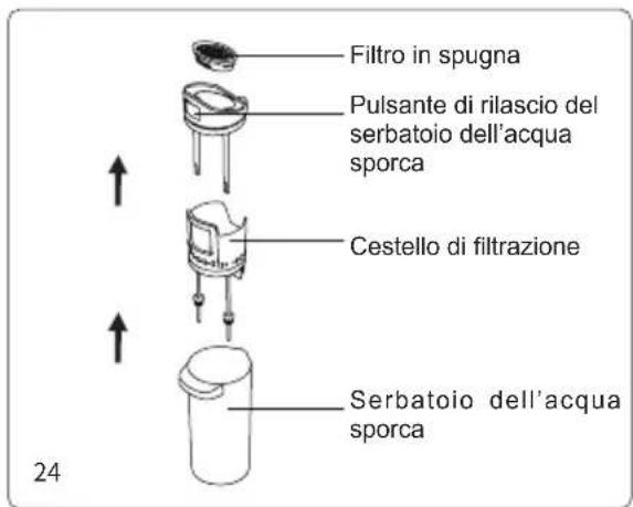 JIMMY HW11 Pro Max - Pulizia della spazzola motorizzata - 2