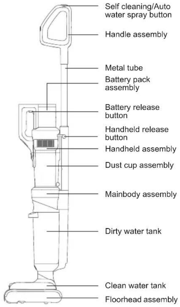 JIMMY HW11 Pro Max - Part Name - 2
