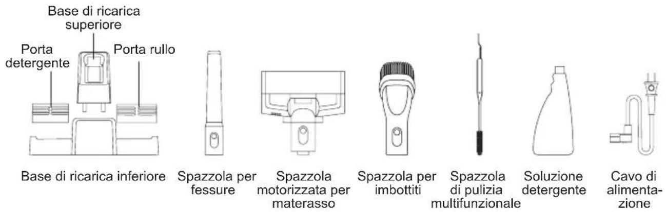 JIMMY HW11 Pro Max - Denominazione delle parti - 3