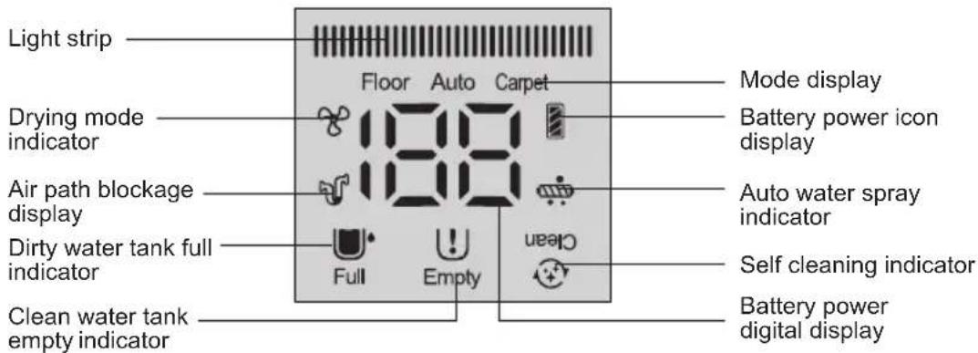JIMMY HW11 Pro Max - Dispaly screen and instructions for use - 1